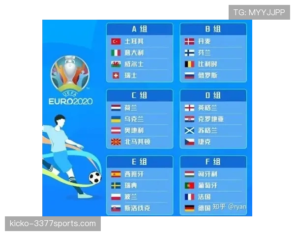 苏格兰队2026世界杯预选赛突围前景分析：能否终结26年等待重返决赛圈