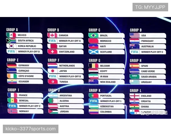 2026世界杯32强阶段开启：淘汰赛首轮赛程全面更新