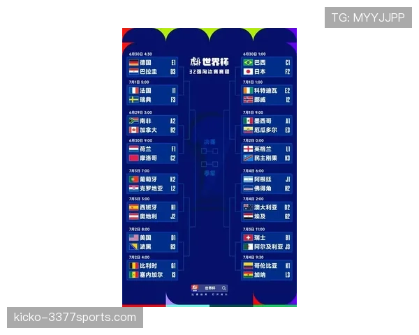 2026世界杯A组晋级形势落定：前两名进入32强